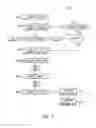 Fig. 05 - SYSTEMS AND METHODS FOR IMPROVED PART DESIGN AND INSPECTION