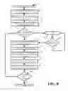 Fig. 07 - Optimizing robotic movements based on an autonomous coordination of resources amongst robots