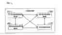 Fig. 01 - SYSTEM AND METHOD FOR OPERATING VEHICLES AT DIFFERENT DEGREES OF AUTOMATION