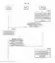 Fig. 15 - Method of identifying unexpected obstacle and robot implementing the method