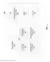 Fig. 05 - Augmentative control of drones