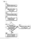 Fig. 01 - SYSTEM AND METHOD FOR DETERMINING NAVIGATIONAL HAZARDS