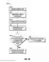 Fig. 03 - SYSTEM AND METHOD FOR DETERMINING NAVIGATIONAL HAZARDS