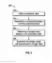 Fig. 04 - SYSTEM AND METHOD FOR DETERMINING NAVIGATIONAL HAZARDS