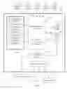 Fig. 04 - Home automation control system