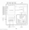 Fig. 07 - Home automation control system