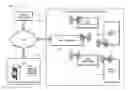 Fig. 01 - System and method of data reduction for cellular M2M transmissions from energy management systems