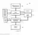 Fig. 03 - System and method of data reduction for cellular M2M transmissions from energy management systems
