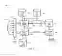 Fig. 04 - System and method of data reduction for cellular M2M transmissions from energy management systems