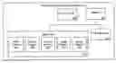 Fig. 01 - Adaptive graphics subsystem power and performance management
