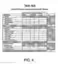 Fig. 05 - Adaptive graphics subsystem power and performance management
