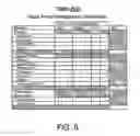 Fig. 07 - Adaptive graphics subsystem power and performance management