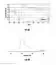 Fig. 08 - Operation detection device