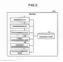 Fig. 03 - DEVICE, CONTROL METHOD, AND COMPUTER PROGRAM PRODUCT