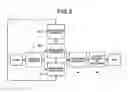 Fig. 05 - DEVICE, CONTROL METHOD, AND COMPUTER PROGRAM PRODUCT