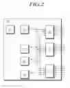 Fig. 03 - Panel driving device and panel driving method