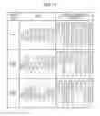 Fig. 09 - DISPLAY SYSTEM WITH TOUCH DETECTION FUNCTION