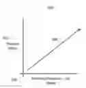 Fig. 01 - Providing force input to an application