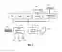 Fig. 03 - Providing force input to an application