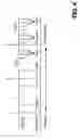 Fig. 12 - Thumb and pen interaction on a mobile device