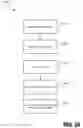 Fig. 55 - Thumb and pen interaction on a mobile device