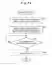 Fig. 14 - Information processing device, information processing method, and program for preventing reflection of an operation in an output