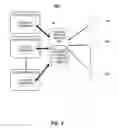 Fig. 04 - SYSTEM AND METHOD FOR HYPERLINK BADGES WITH DYNAMICALLY UPDATED POP-UP SUMMARY INFORMATION