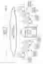 Fig. 03 - Digital jukebox device with improved karaoke-related user interfaces, and associated methods