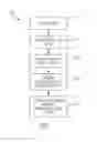 Fig. 02 - CUSTOMIZATION OF CONTENT