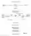 Fig. 03 - ACTIVATION SYSTEM FOR CONTROLLING INTERACTIVE DEVICES