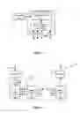Fig. 02 - Coding scheme for indirect addressing of multiple action memories