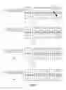 Fig. 09 - Coding scheme for indirect addressing of multiple action memories