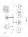Fig. 22 - Coding scheme for indirect addressing of multiple action memories