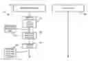 Fig. 01 - Data migration for applications on a mobile device