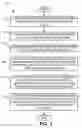 Fig. 02 - Data migration for applications on a mobile device