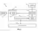 Fig. 04 - Data migration for applications on a mobile device