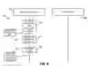 Fig. 10 - Data migration for applications on a mobile device
