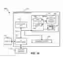 Fig. 16 - Data migration for applications on a mobile device