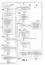 Fig. 08 - SYSTEM AND METHOD FOR AUTOMATED ASSIGNMENT AND BALANCE OF DOCUMENT PROCESSING DEVICE COLLECTORS