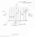 Fig. 10 - TOPOLOGICAL MAPPING OF CONTROL PARAMETERS