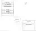 Fig. 01 - Identification of users across multiple platforms