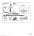 Fig. 02 - Optimizing data approximation analysis using low power circuitry