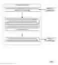 Fig. 04 - Optimizing data approximation analysis using low power circuitry