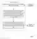 Fig. 06 - Optimizing data approximation analysis using low power circuitry