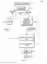 Fig. 03 - Accuracy-conserving floating-point value aggregation