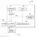 Fig. 06 - Accuracy-conserving floating-point value aggregation