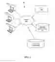 Fig. 02 - Layout management in a rapid application development tool
