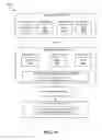 Fig. 11 - Layout management in a rapid application development tool