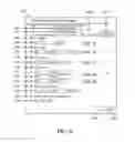 Fig. 26 - Layout management in a rapid application development tool