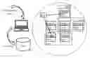 Fig. 01 - Software Development Estimating Based on Functional Areas